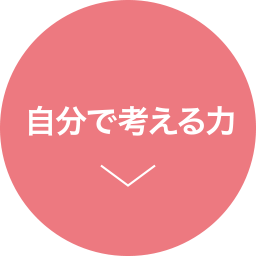 自分で考える力